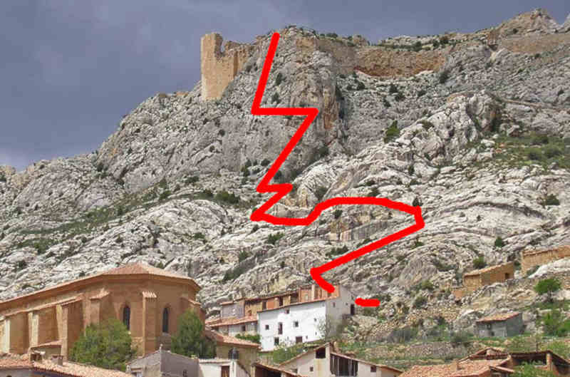 vista general de la vía ferrata de castellote